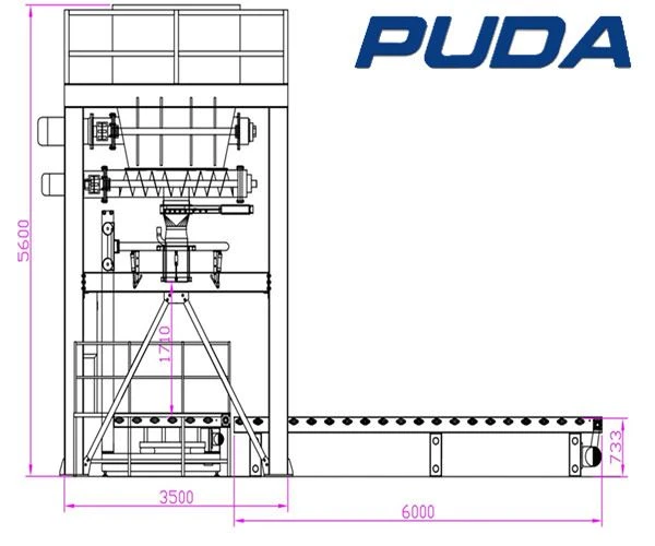 Do you know the features of the packing machine?