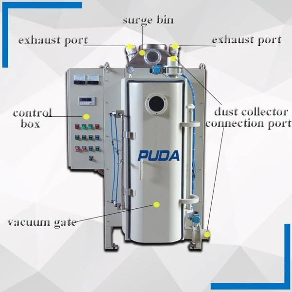 Vacuum Packaging Machine For Cadmium Stearate