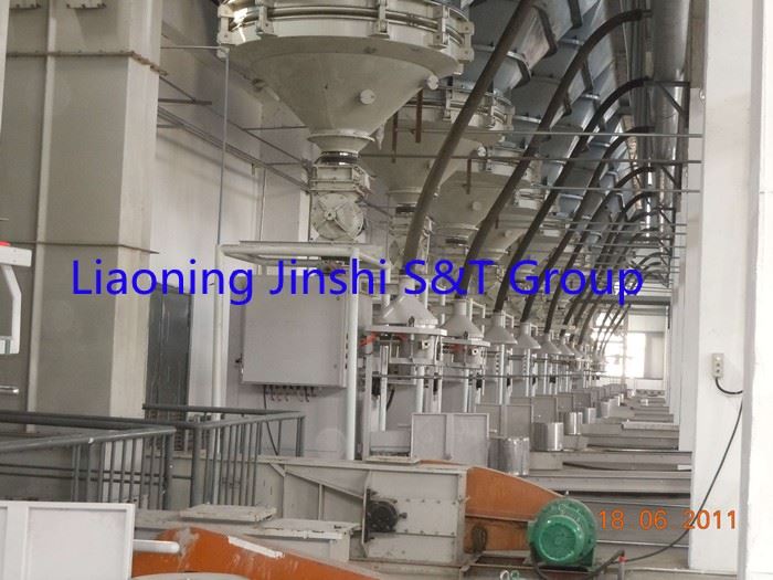 Chemical Packaging Machinery & Equipment